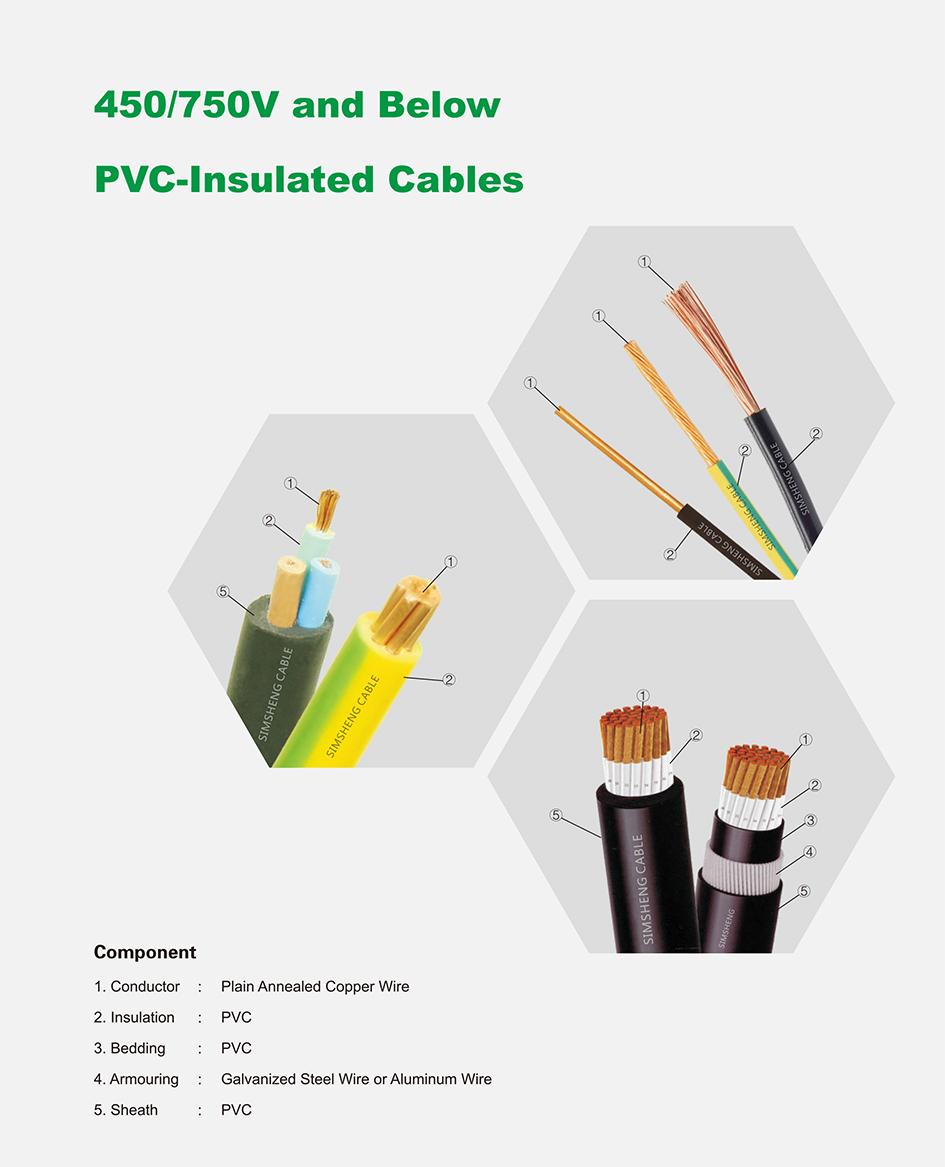 Yellow Green Cable