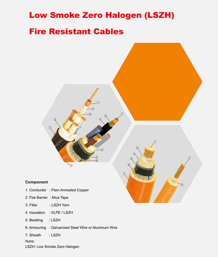 Fire Barrier Cable