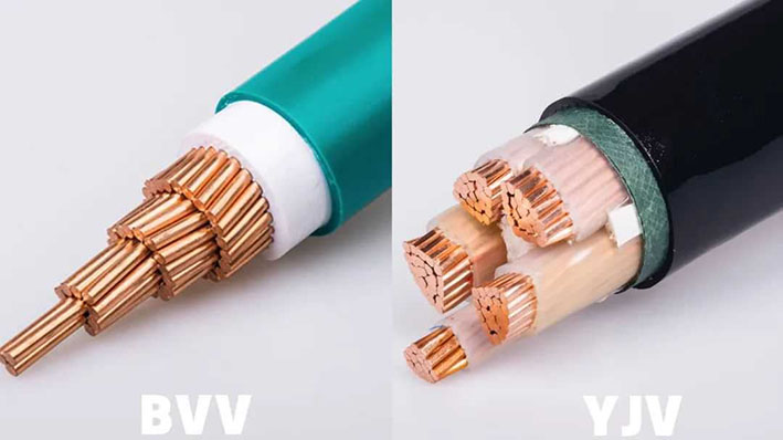 PVC-Insulated Cable