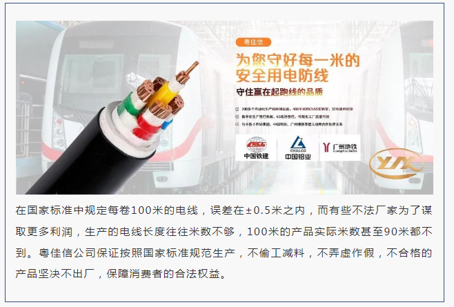 PVC-Insulated Cable